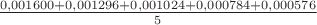 $\frac{0,001600+0,001296+0,001024+0,000784+0,000576}{5}$