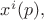 $x^i(p),$