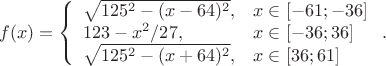 $$
f(x)=\left\{\begin{array}{ll}
\sqrt{125^2-(x-64)^2},&x\in[-61;-36]\\
123-x^2/27,&x\in[-36;36]\\
\sqrt{125^2-(x+64)^2},&x\in[36;61]\end{array}\right..
$$