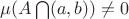 $\mu(A\bigcap(a,b)) \ne 0$