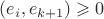 $(e_i,e_{k+1}) \geqslant 0$