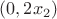 $(0, 2x_2)$