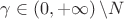 $\gamma  \in \left( {0, + \infty } \right)\backslash N$