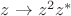 $z\rightarrow z^2z^*$