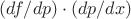 $(df/dp)\cdot(dp/dx)$