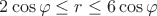 $2\cos\varphi \le r \le 6\cos\varphi$