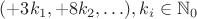 $(+3k_1,+8k_2,\ldots), k_i \in \mathbb{N}_0$ $(+3k_1,+8k_2,\ldots), k_i \in \mathbb{N}_0$
