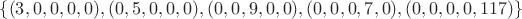 $\lbrace(3,0,0,0,0),(0,5,0,0,0),(0,0,9,0,0),(0,0,0,7,0),(0,0,0,0,117)\rbrace$