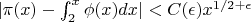 $|\pi (x)-\int_2^x \phi(x)dx |<C(\epsilon)x^{1/2 +\epsilon}$