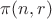 $\pi(n,r)$