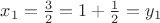 $x_1 =\frac{3}{2}=1+\frac{1}{2}=y_1$