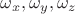 $\omega_{x}, \omega_{y}, \omega_{z}$