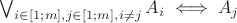 $\bigvee_{i\in[1;m], j\in[1;m], i\not=j} A_i\iff A_j $