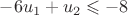 $-6u_1+u_2 \leqslant -8$