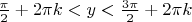 $\[\frac{\pi }{2} + 2\pi k < y < \frac{{3\pi }}{2} + 2\pi k\]$