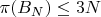 $\pi(B_N) \leq 3 N$