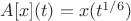 $A[x](t)=x(t^{1/6})$