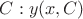 $C: y(x,C)$