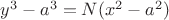 $y^3-a^3=N(x^2-a^2)$