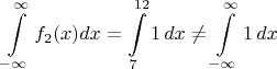 $$\int\limits_{-\infty}^\infty f_2(x)dx = \int\limits_{7}^{12} 1\,dx \not= \int\limits_{-\infty}^\infty 1\,dx$$