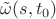 $\tilde{\omega}(s,t_0)$