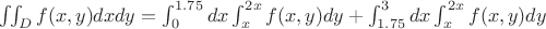 \iint_{D}f(x,y)dxdy=\int^{1.75}_0dx\int^{2x}_xf(x,y)dy+\int^{3}_{1.75}dx\int^{2x}_xf(x,y)dy