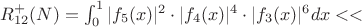 $R^{+}_{12}(N)=\int_{0}^{1} {|f_5(x)|^2  \cdot |f_4(x)|^4 \cdot |f_3(x)|^6 dx} <<$