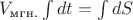 $V_\text{мгн.}\int dt = \int dS$