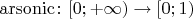 $\operatorname{arsonic}\colon [0; +\infty) \to [0; 1)$