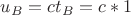 $u_B=ct_B=c*1$