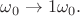 $\omega_0\to 1\omega_0.$