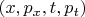 $(x,p_x,t,p_t)$