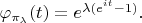 $\varphi_{\pi_\lambda}(t)=e^{\lambda(e^{it}-1)}.$