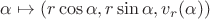 $\alpha\mapsto (r\cos \alpha, r\sin\alpha,v_r(\alpha))$