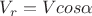 $V_r = Vcos\alpha$