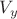 $V_{y}$