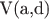 V(a,d)