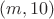 $(m, 10)$
