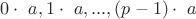 $0\cdot\ a, 1\cdot\ a, ..., (p-1)\cdot\ a$ $0\cdot\ a, 1\cdot\ a, ..., (p-1)\cdot\ a$