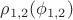 $\rho_{1,2}(\phi_{1,2})$