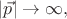 $ |\vec{p} |\to \infty,$