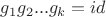 $g_1 g_2 ... g_k = id$ $g_1 g_2 ... g_k = id$
