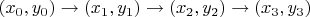 $(x_0,y_0)\to (x_1,y_1)\to (x_2,y_2)\to (x_3,y_3)$