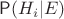 $\mathsf P(H_i | E)$