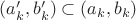 $(a_k',b_k')\subset (a_k,b_k)$