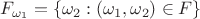 $$F_{\omega_1} = \{\omega_2: (\omega_1,\omega_2)\in F\}$$
