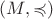 $(M, \preccurlyeq)$ $(M, \preccurlyeq)$