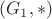 $(G_1,*)$