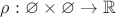 $\rho:\varnothing\times\varnothing\to\mathbb{R}$