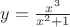 $y=\frac{x^3}{x^2+1}$